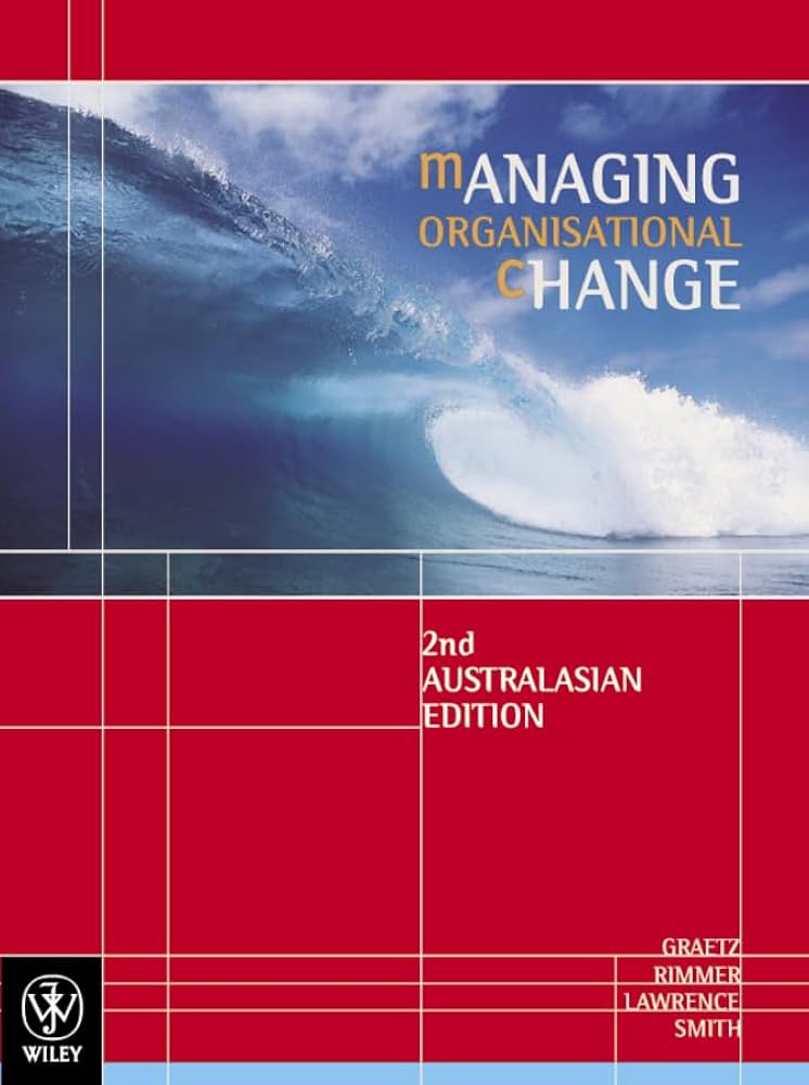 ビジネス・経済 Organizational change and management 8 Steps for an Effective Change Management Process