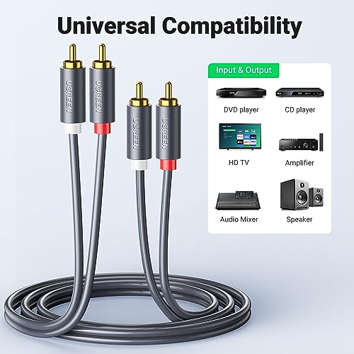 image for UGREEN RCA Cable, 16FT 2RCA Male to 2RCA Male Stereo Audio Cable Gold 