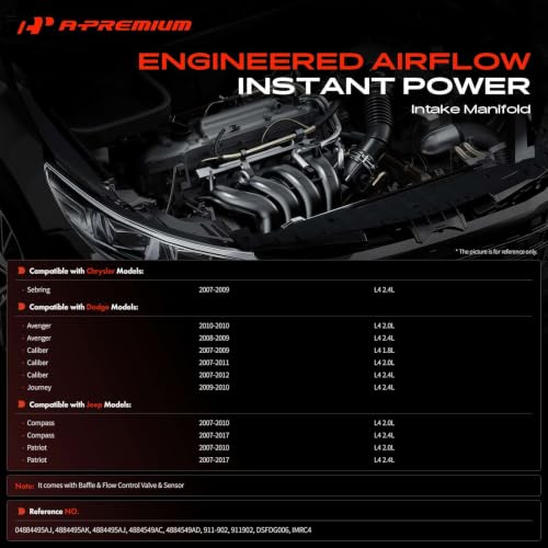 A-Premium Intake Manifold with Sensor Compatible with Chrysler, Dodge, Jeep by A-Premium - Used condition - Image 2