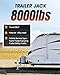 FZZD 8000 lbs Heavy Duty Trailer Jack, 28.6