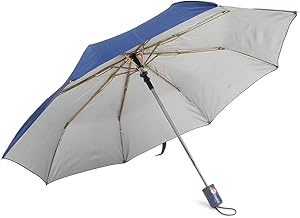 Citizen Umbrella for Men & Women, 3 Fold Auto Open, 8 Aluminium Ribs, UV Coated 190T Fabric, Windproof, Lightweight, Durable with Silver Coating, 22 Inch