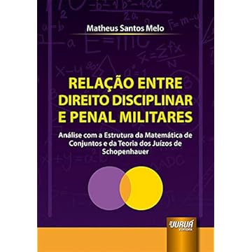 Capa do livro Relação Entre Direito Disciplinar e Penal Militares: Análise com a Estrutura da Matemática de Conjuntos e da Teoria dos Juízos de Schopenhauer