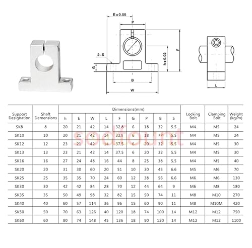 Support vertical aluminium SK40 usiné de haute précision pour axe optique