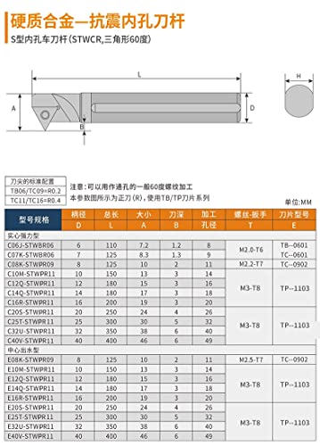 Herramienta de torneado interna para torno CNC miniatura 5