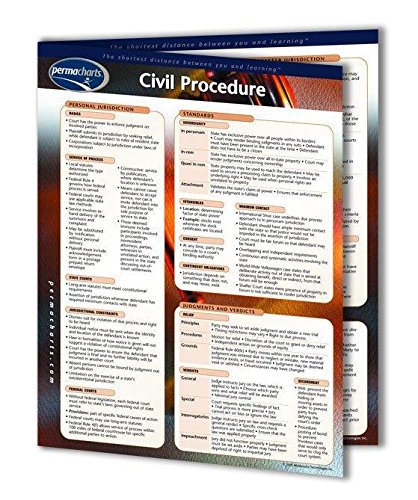 Amazon.com: Permacharts - Civil Procedures Chart - : Office Products