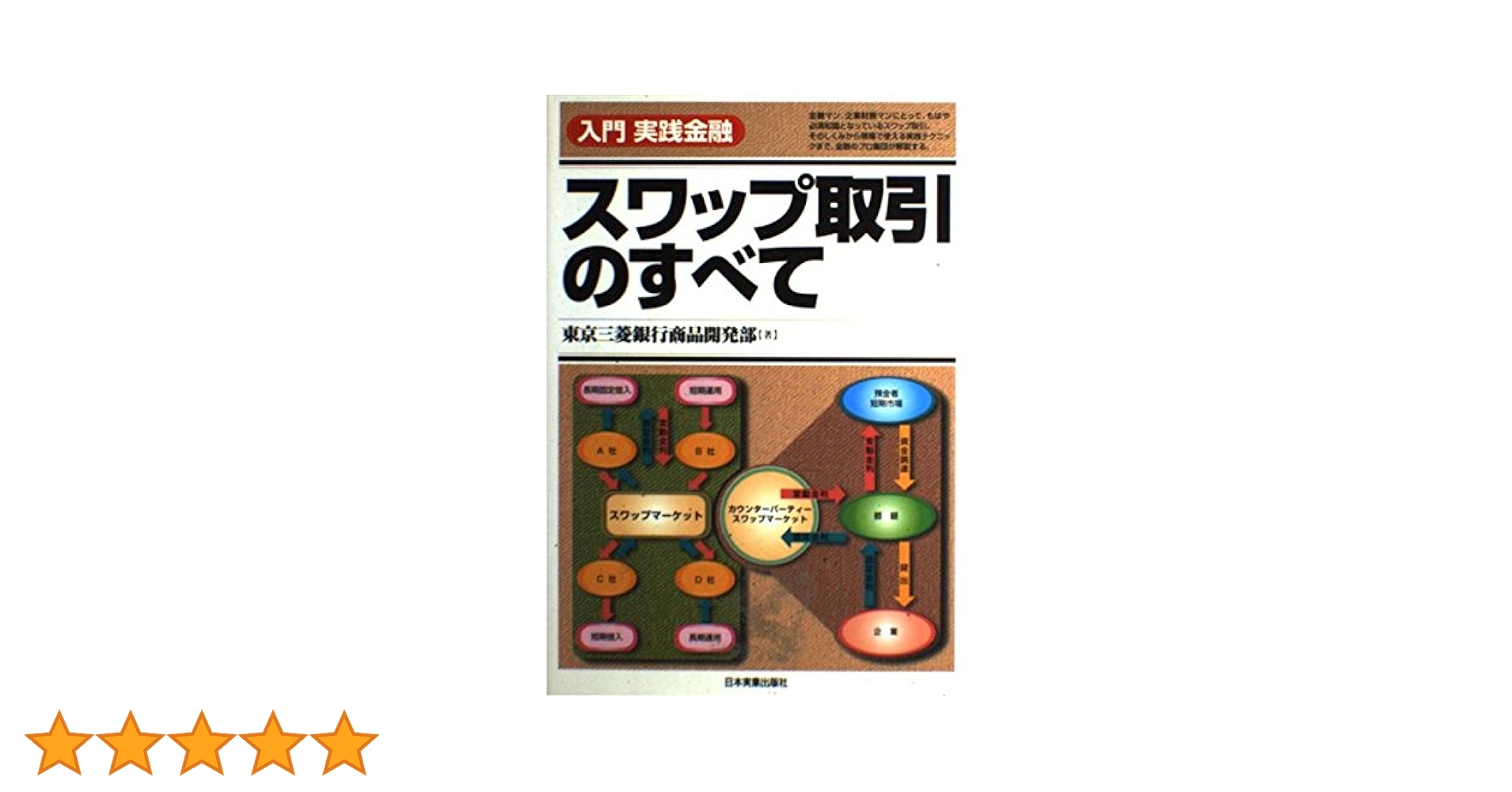 レポ取引のすべて : 最新 : 入門実践金融 最新レポ取引のすべて (入門実践金融) | レポ トレーディング