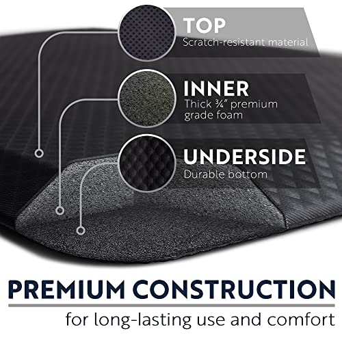 KANGAROO Thick Ergonomic Anti Fatigue Mats for Kitchen Floor, Cushioned Standing Office Desk Mat, Waterproof Scratch Resistant Topside, Supportive All Day Comfort Padded Foam Rugs, 20x32, Black