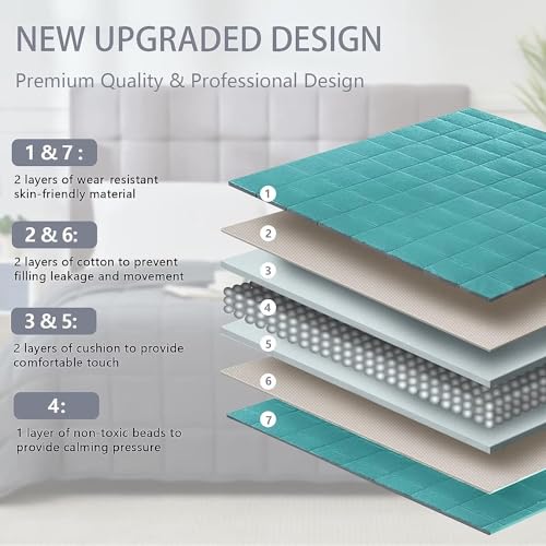Image of Teal Weighted Blanket for Adults 20lbs, 80 inchx87 inch, King Size Cooling Heavy Throw Blanket for 180-220lbs, Microfiber Soft Thick Big Blankets Weighted Comforter Breathable Gift for Sleeping