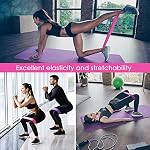 Ensemble de bandes de résistance pour les femmes & Hommes, paquet de 5 Différents niveaux Bande élastique pour l'exercice à domicile – Grand équipement de fitness pour l'entraînement, Yoga