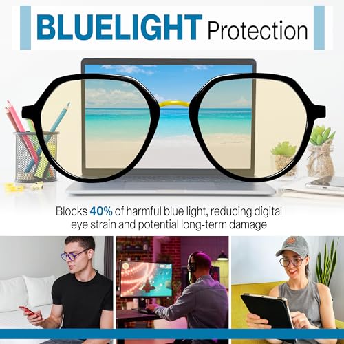 Image of 4SHADES Blue Light Blocking Glasses for Eye Strain | Women & Men | Stylish Round Frames | Computers Gaming & Screen
