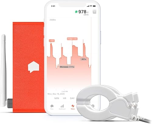 Sense 12001 - Monitor de energía 12000