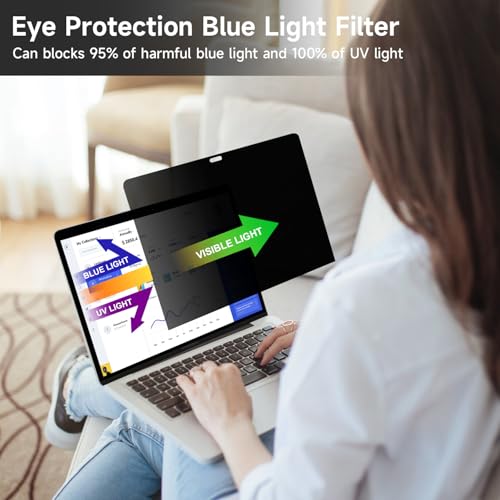 Image of 2 Pack Privacy Screen Compatible with 2019 MacBook Pro 16 Inch Screen Protector (A2141), Anti Blue Light Glare & Anti Scratch Computer Privacy Shield for Mac Pro 16.1 inch