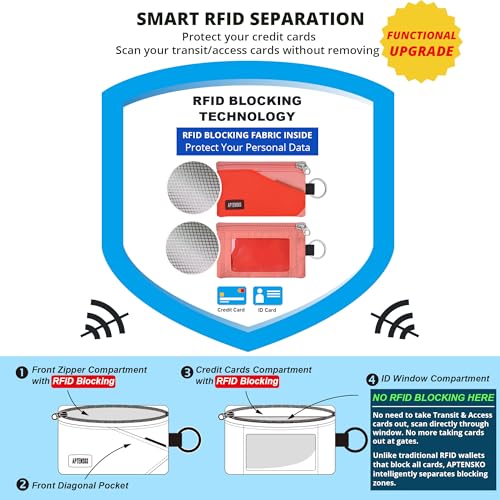 Image of RFID Blocking Travel Wallet with Adjustable Lanyard, Small Nylon Zipper Pouch and Badge Holder for ID, Credit Cards, Cash, Keys, Commuters (BlazingOrange+CoralBlush)