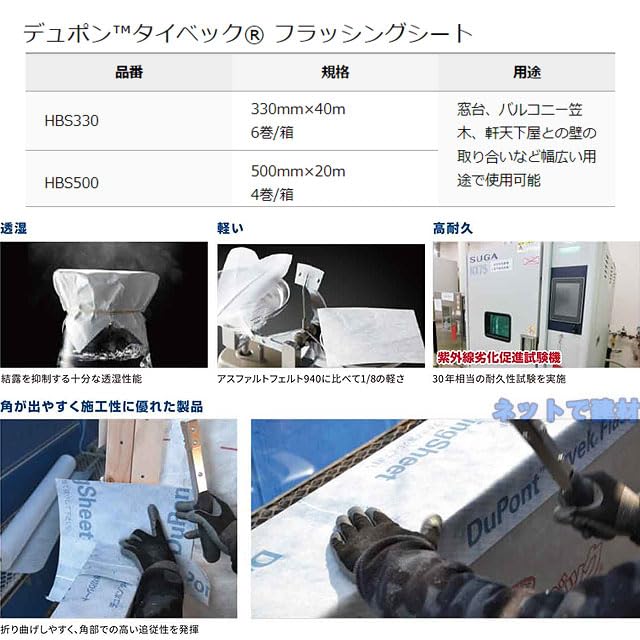 Amazon | フラッシングシート 500mm×20m 4巻 HBS500 タイベック 