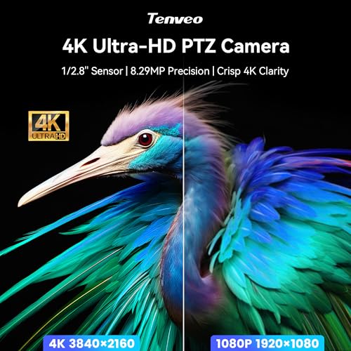 Whole Home 360 conference camera Kit product image