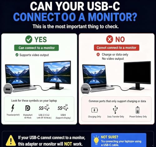 Image of One Cable No Driver Laptop Screen Extender,14 inch FHD 1080P IPS Portable Monitor,1-Min Setup USB-C Plug and Play, Ultra-Slim Triple Screen for 12-15.6 inch Laptops Windows /MacOS /Android