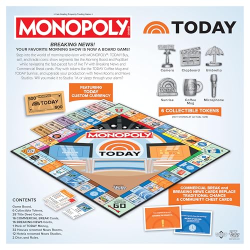 Monopoly: Today miniatura 6