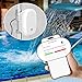 Cenroelon Tuya Smart WiFi Water Valve Water Meter Water Rate Water Temperature Display Controller Smart APP Control US PLUG