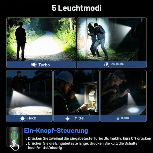 Blukar Taschenlampe LED Mini Aufladbar, EDC Torch mit Magnetbasis & Clip – Ansicht 5