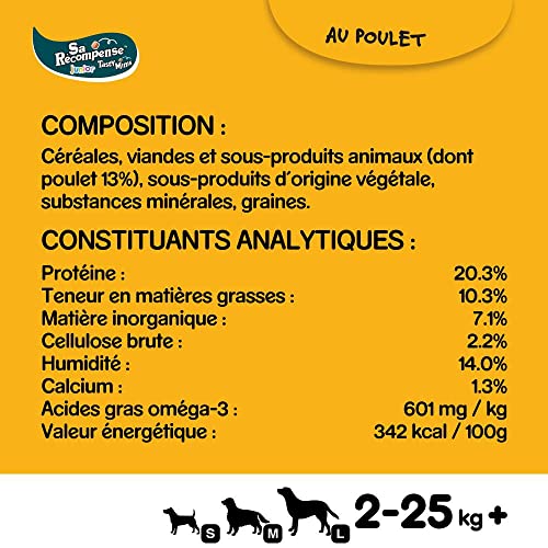 PEDIGREE SA Recomense Taty Mini Junior mit Huhn, 125 g, 6 Stück
