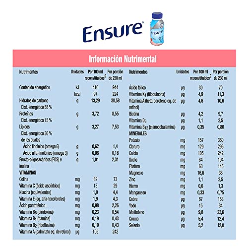 Barras Y Bebidas, Drugstore Imagen adicional