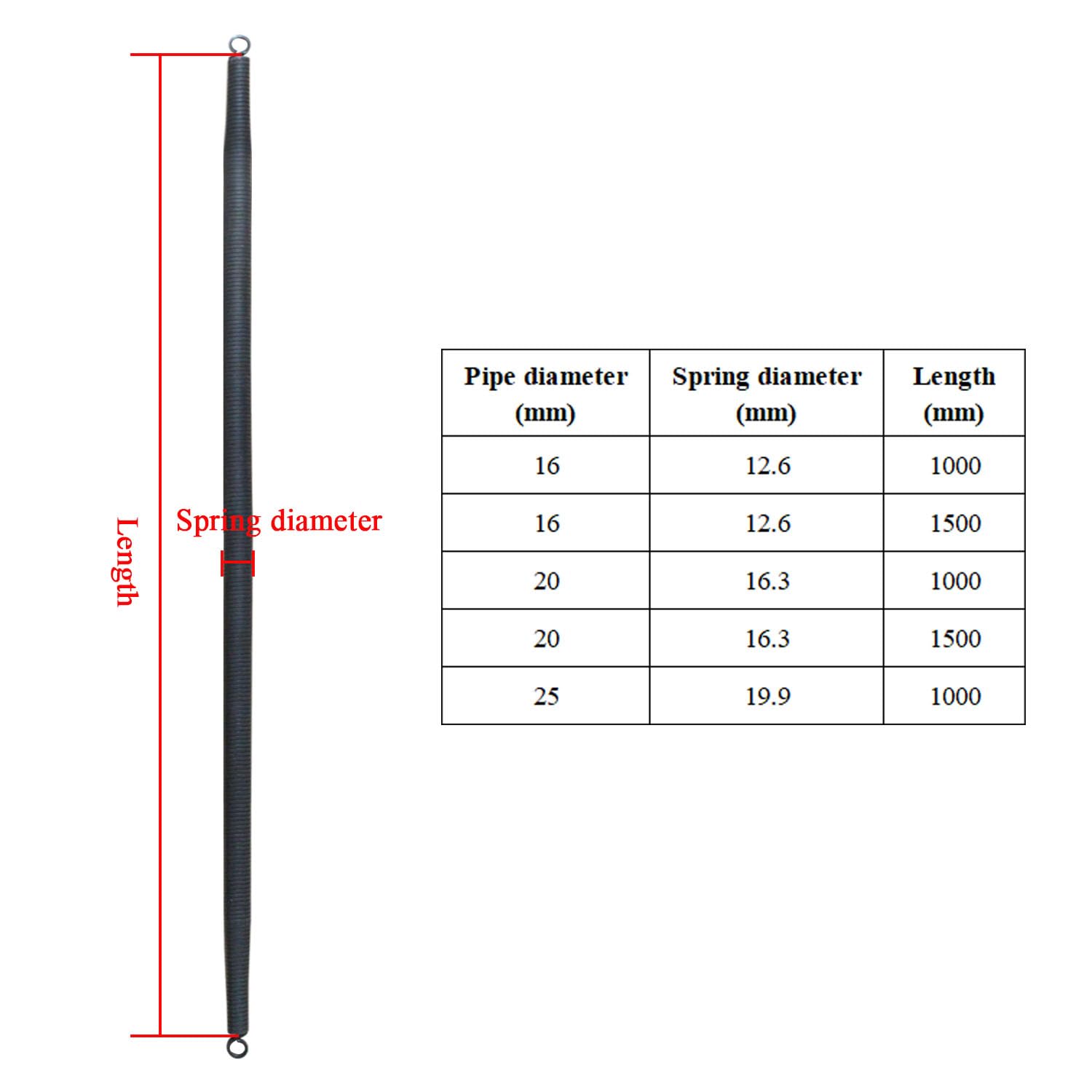 Ressort cintrage tube en PVC interieur 1000mm-1500mm Cintreuse de tube electric Cintreuse de tuyau à Ressort Interne Outil de Cinrage pour manuelle pliage (1000mm L - od 16.3 for 20mm of pvc tube)