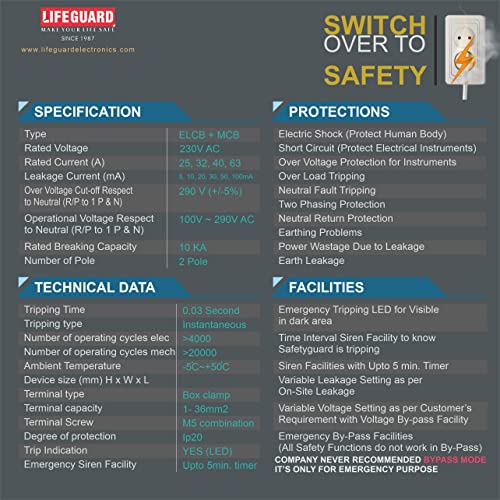 Image of Lifeguard DPVL 25A Single Phase 2 Pole Advance Circuit Breaker | Over Voltage Protection & Adjustable Earth Leakage Protection | Tripping Siren With LED Light | ABS Body