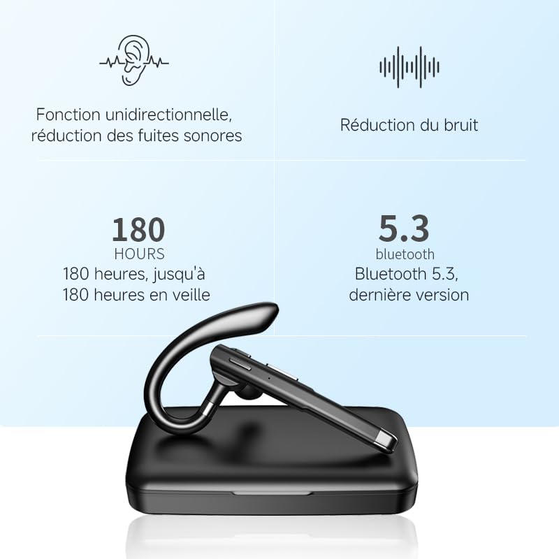 SLuB Bluetooth 5.3+EDR Single-Ear Design, Allows Hearing Surrounding Sounds, in-Ear, 360° Rotation, Suitable for Both Left and Right Ears, Noise Cancellation