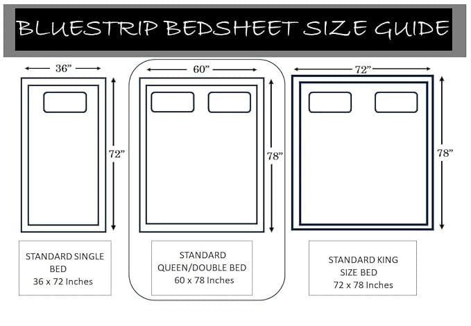 Image of Blue Strip 220TC Glace Cotton Elastic Fitted Bedsheets Single Bed with 1 Pillow Cover | Single Bed with All Around Elastic, Size 42 inch x 75 inch Inches