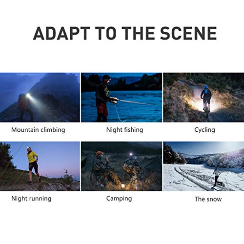 Leeofty Interface USB Lâmpada para chapéu de tricô esportivo Outono inverno Temporada de inverno Pes