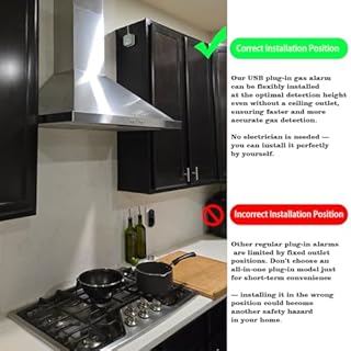 CAZONER Natural Gas Detector,10-Year Lifespan, Methane, Propane, & Explosive Gas Alarm for RV and Home, Digital LCD Display