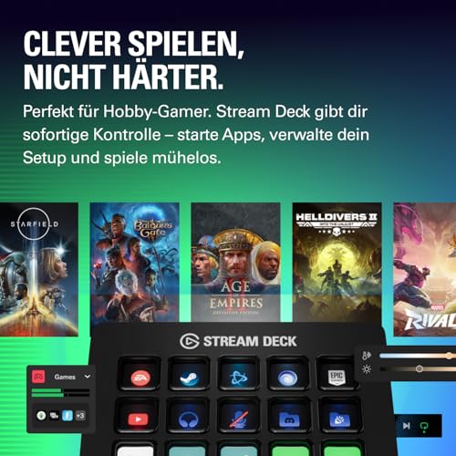 Elgato Stream Deck MK.2 – Studio-Controller