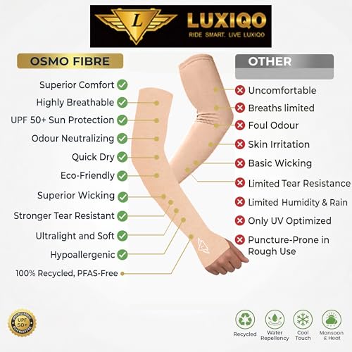 Image of Osmo Fabric Arm Sleeves With Thumb Extension for Men & Women | SPF 50+Sun Protection | Breathable Compression Arm Sleeves with Thumb Hole for Running,Cycling,Gym & Driving