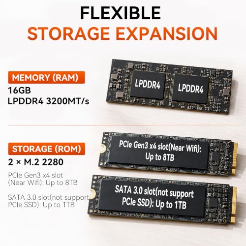Image of GMKtec G3 Ultra Mini PC Intel 7505 (Up to 3.5GHz) 16GB LPDDR4 512GB SSD