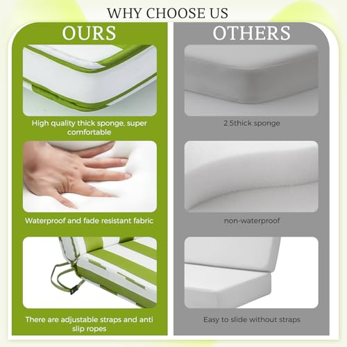 Iheqard Chaise Lounge Cushions Outdoor, 71"x22"x3" Patio Lounge Chair Furniture Cushions with Washable Covers for Pool, Patio, Lawn (Green+White Stripes, 1 Pcs) by Iheqard - Used condition - Image 2