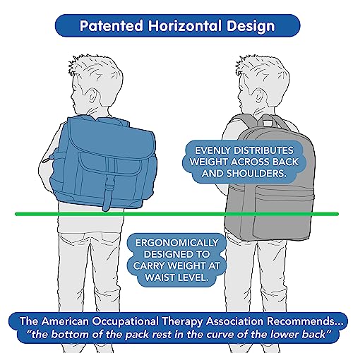 Bixbee Kids Backpack, Blue Shark Backpack for Boys & Girls, Water Resistant Backpack with Pockets, Durable Zippers & Easy Carry Design - Perfect Size Children's Bookbag for School.3