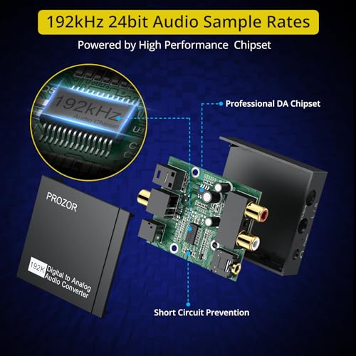 image for PROZOR 192KHz Digital to Analog Audio Converter, DAC Optical to Analog