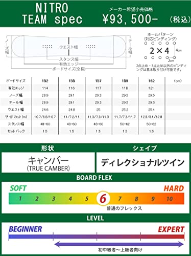 21-22 NITRO/ナイトロ TEAM チーム メンズ スノーボード パ
