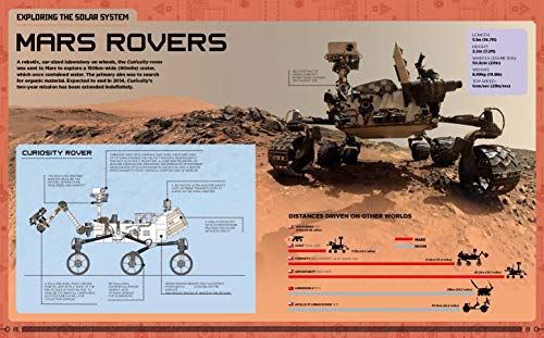 The Complete Guide To Space Exploration (Lonely Planet Kids) #TOP7