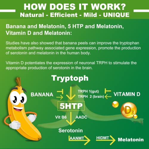 Melatonin Free Sleep Aid Gummies + 5-Htp Gummies For Adults , With Gaba, L-Theanine, L-Tryptophan, Magnesium, Ashwagandha, Turmeric - Non-Habit Forming, Banana Extract Help For Deep Relaxation, Calm #TOP5