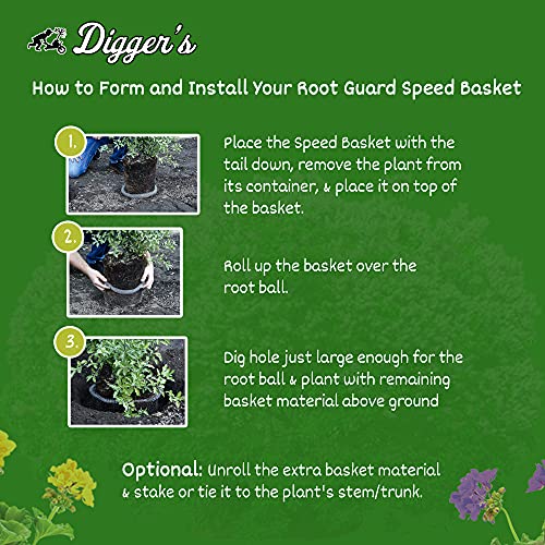 RootGuardTM Digger’s Speed Baskets para Plantas x2 miniatura 4