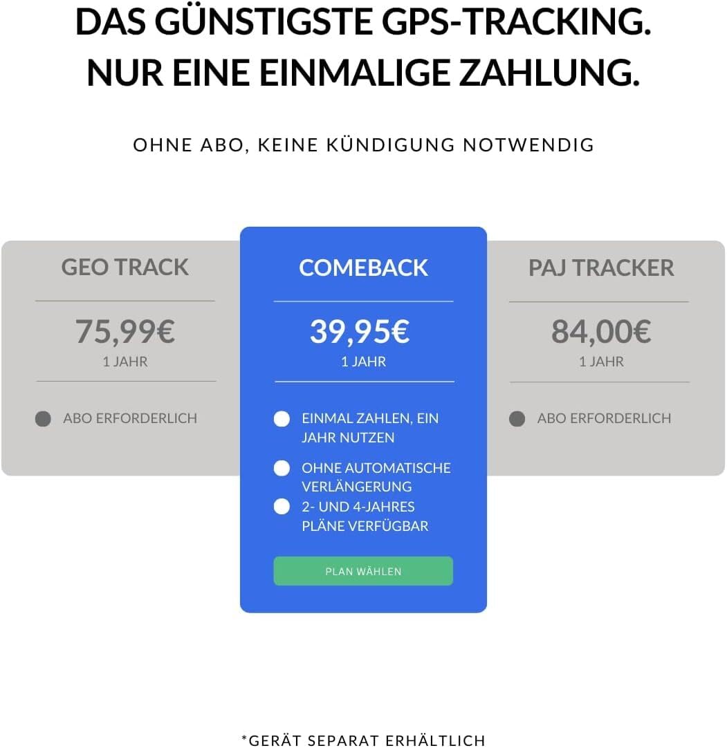 Comeback 4G GPS-Tracker für Auto, Motorrad, Wohnmobil, LKW mit Magnethalterung, Integrierte SIM-Karte, Live-Tracking-App für Android/iOS, Geschwindigkeits & Geofence-Warnungen, Lange Akkulaufzeit