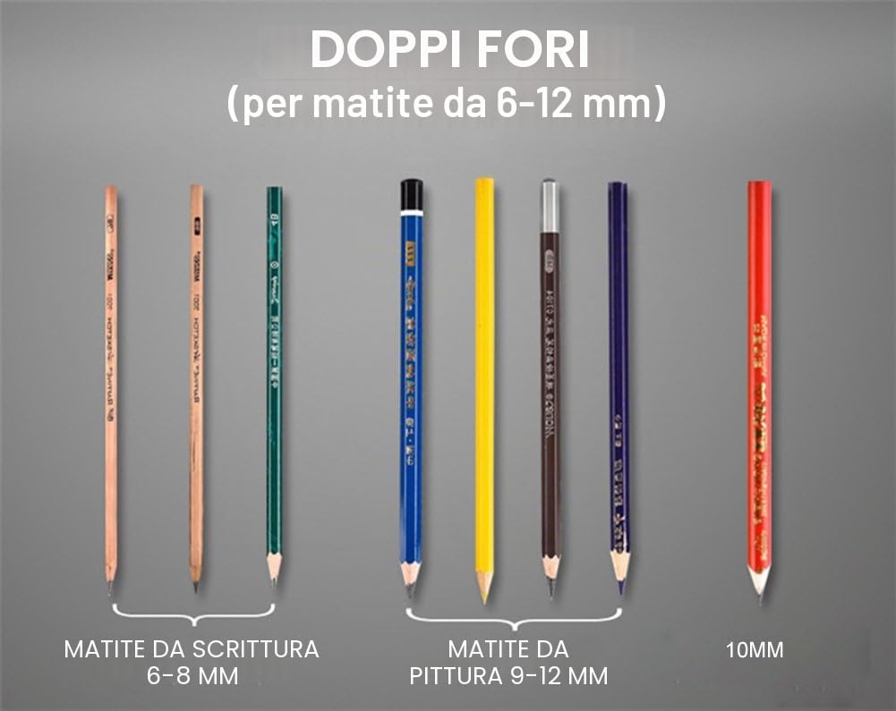 Temperamatite elettrico a batteria per matite colorate da scrivania