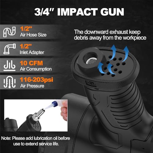 Trivd Frol 3/4-Inch Air Impact Wrench