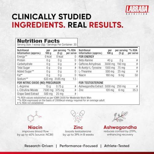Labrada Super Charge Pre-Workout (33 Servings, 150g) — Pre-Workout Supplements - image 3