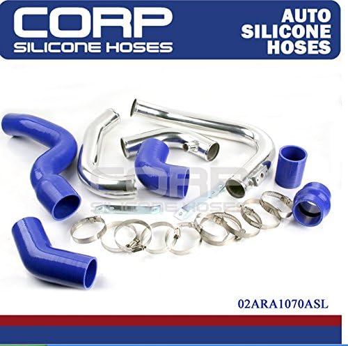 CORP
