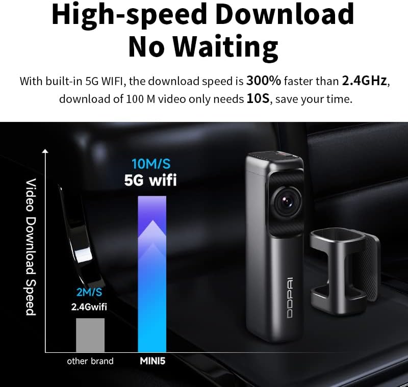 DDPAI Dash Cam 4K Front 3840x2160, Built in 5G WiFi GPS, 64G Storage Car Dash Camera, No Need Extra SD Card, Sony IMX 415 STARVIS Sensor, Night Vision,G-Sensor, Loop Recording, AR Technology Mini5
