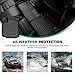 for Volvo EX30 Floor Mats 2025, All Weather Car Mats Cargo Liner Accessories