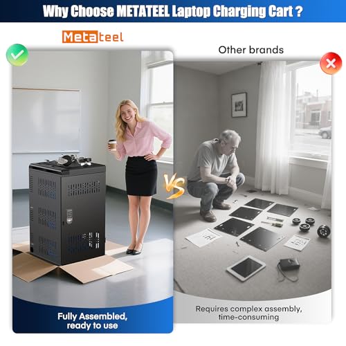 Image of Fully Assembled 30 Device Charging Cart for iPad, Chromebook and Laptop Computer with Keypad Lock,Up to 14-in Screen Size,Surge Protection,Front & Back Access Locking Cabinet