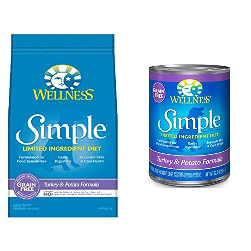 Revolutionize Your Pet's Diet Our Top 10 Picks for Wellness Simple Dog Food Furry Folly